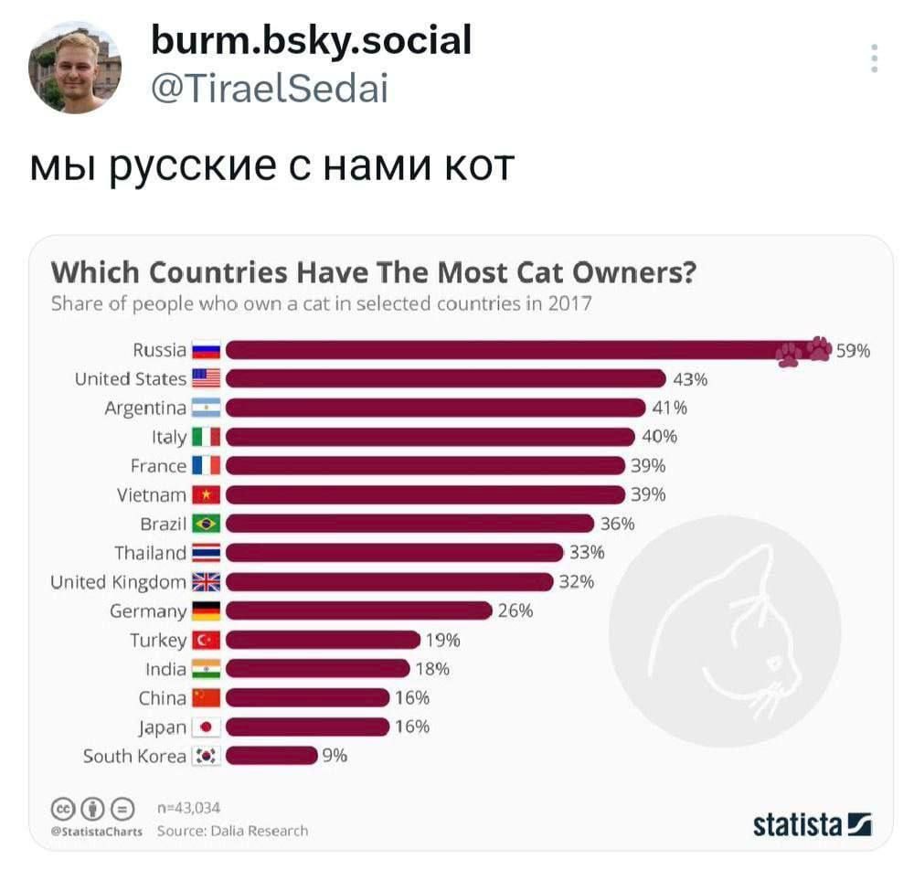 ЬигтЬ5Кузосіа ТігаеЪЭебаі МЫ РУССКИЕ С нами КОТ шта Спипте Ниче ТЬе Ман Сы Оитегэ ч _ ввц ШШ