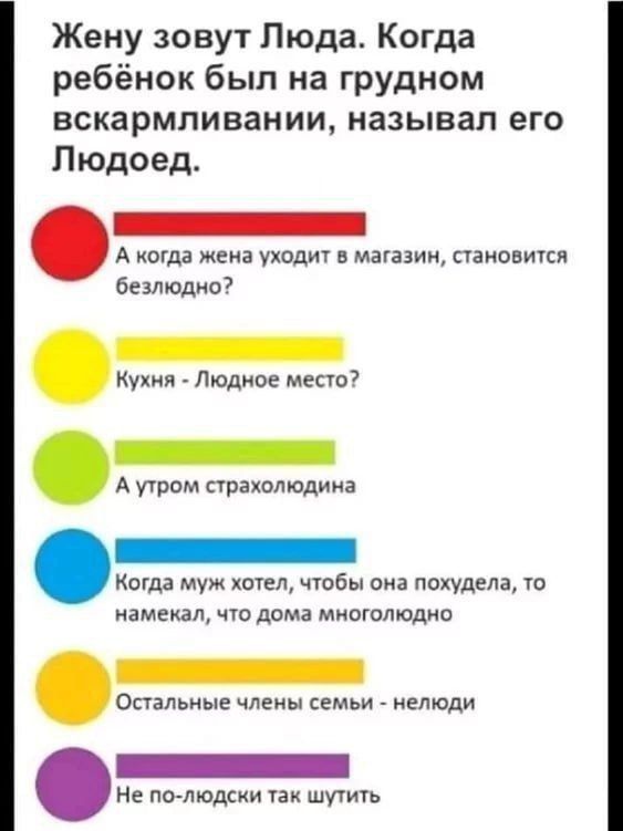 Жену зовут Люда Когда ребёнок был на грудном вскармливании называл его Людоед А шда жеиа уходит в магазин аамоьинси бемюдиа _ А ушам араюлюдииа Когда м юге1 чтобы ома похудела ю намекал чю дома мисголюдиа Остапьные семьи методи Не поьлюдсии ак шути