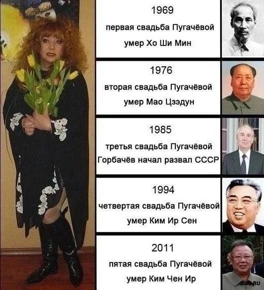 1969 первая свадьба Пугачвной умер Хо Ши Мин 1976 вторая свадьба Пугачевои умер Мэп Цзэдун 1955 третья свадьба Пугачеапй горбачеа качал развал ссср пятая свадьба Пугачевой умер Ким Чен Ир