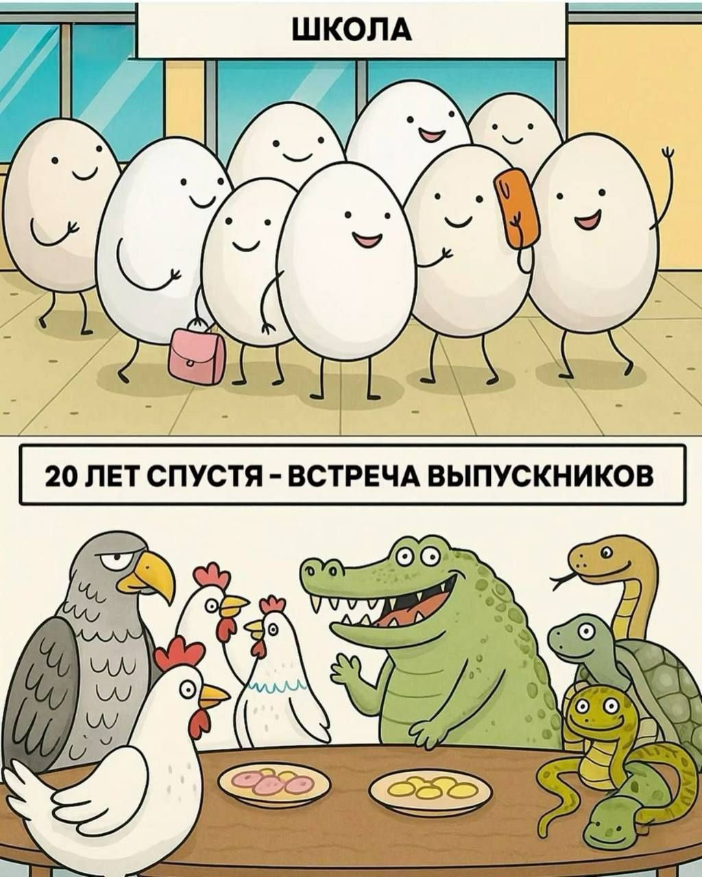 ШКОЛА\n20 ЛЕТ СПУСТЯ - ВСТРЕЧА ВЫПУСКНИКОВ