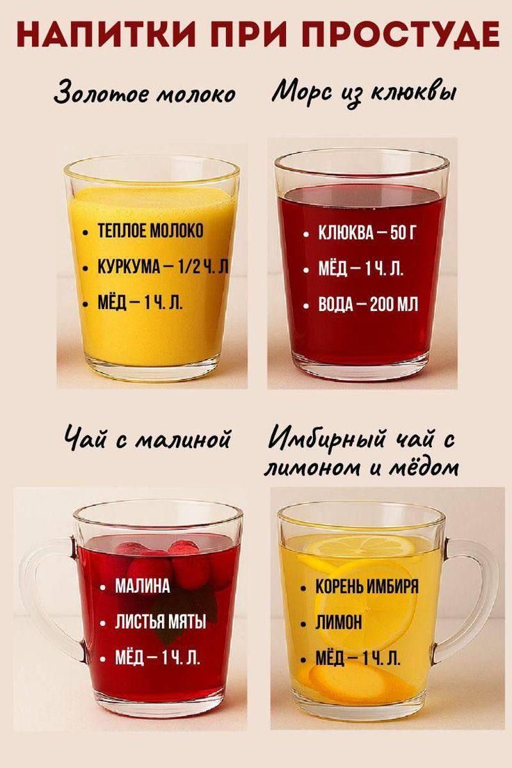 НАПИТКИ ПРИ ПРОСТУДЕ
Золотое молоко
ТЕПЛОЕ МОЛОКО
КУРКУМА — 1 ч. л.
МЁД — 1 ч. л.
МОРС ИЗ КЛЮКВЫ
КЛЮКВА — 50 г
МЁД — 1 ч. л.
ВОДА — 200 МЛ
ЧАЙ С МАЛИНОЙ
МАЛИНА
ЛИСТВА МЯТЫ
МЁД — 1 ч. л.
ИМБИРНЫЙ ЧАЙ С ЛИМОНОМ И МЁДОМ
КОРЕНЬ ИМБИРЯ
ЛИМОН
МЁД — 1 ч. л.