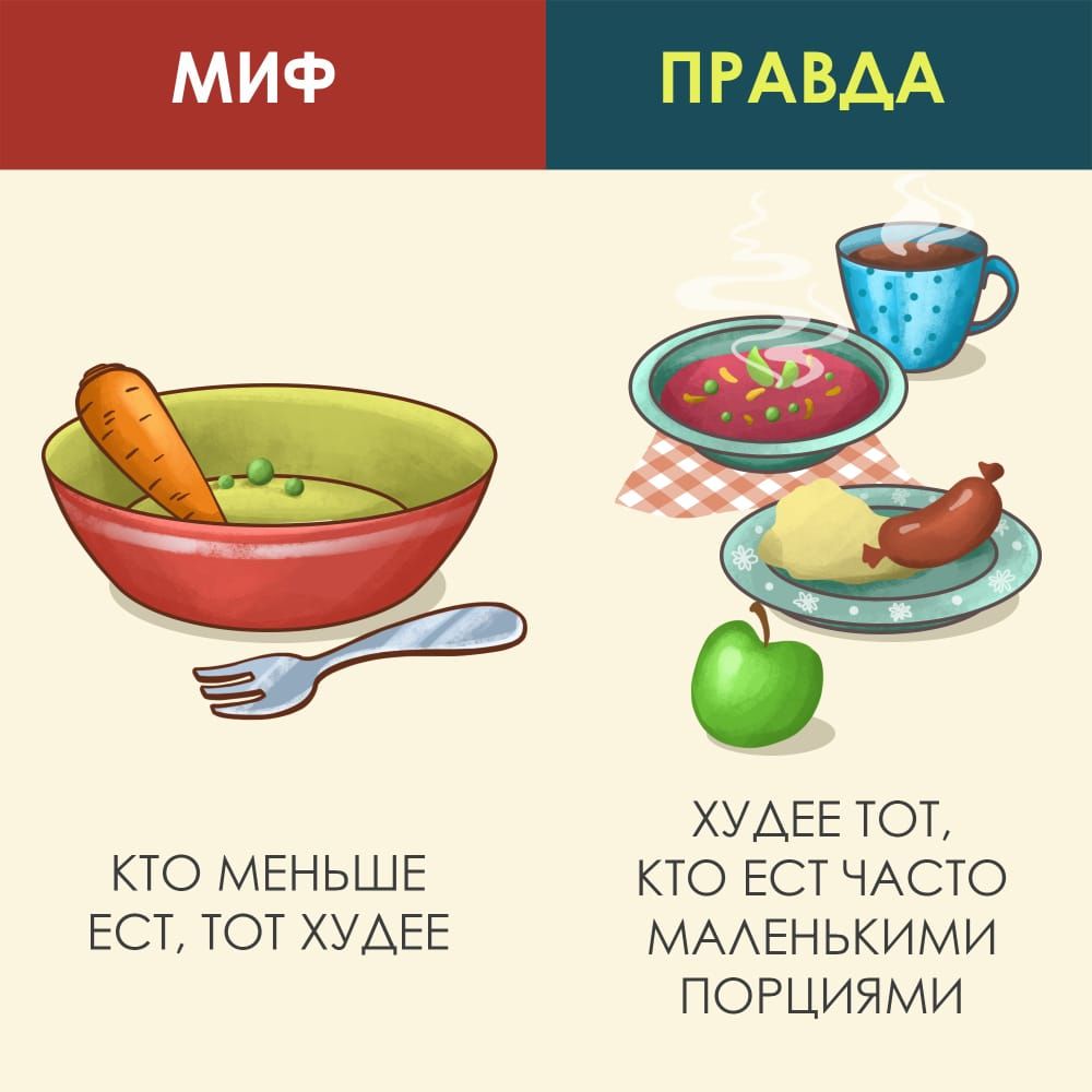ЭЗЁТЗЦЯТЧЭ П РА ВАА ХУАЕЕ ТОТ КТО МЕНЬШЕ КТО ЕСТ ЧАСТО ЕСТ ТОТ ХУАЕЕ МААЕНЬКИМИ ПОРЦИЯМИ