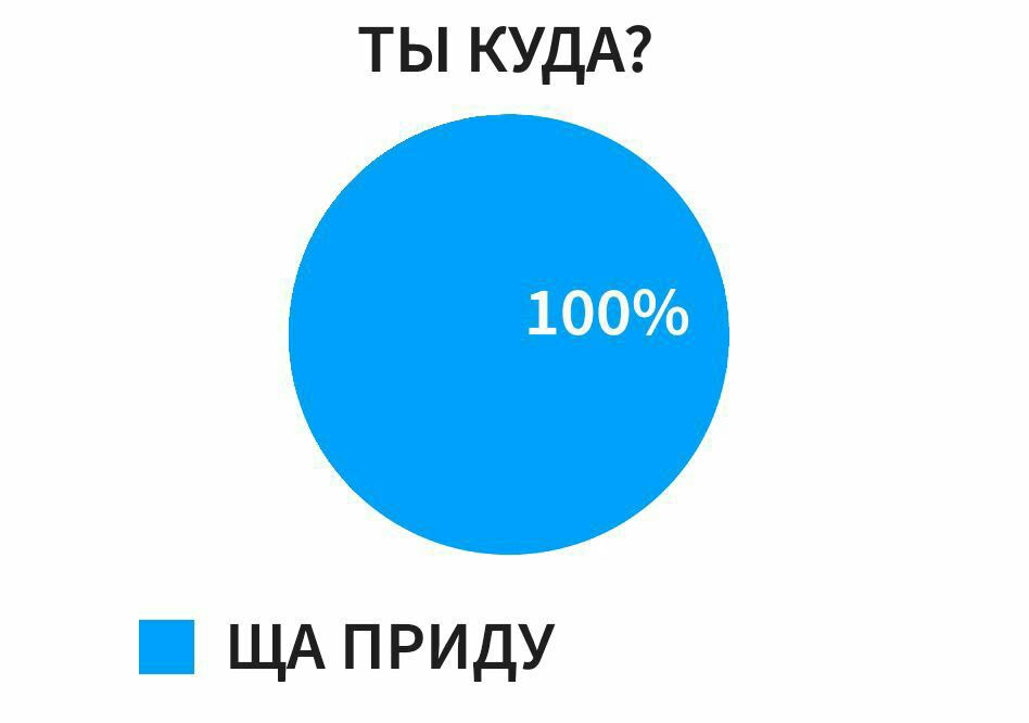 ты КУДА ЩА приду