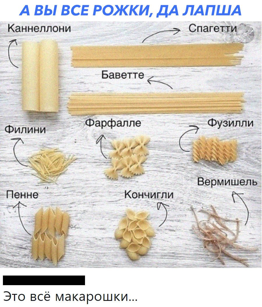 А ВЫ ВСЕ РОЖКИ ДА ЛАПША кённеллони _ Спагеіёді Это всё макарошки