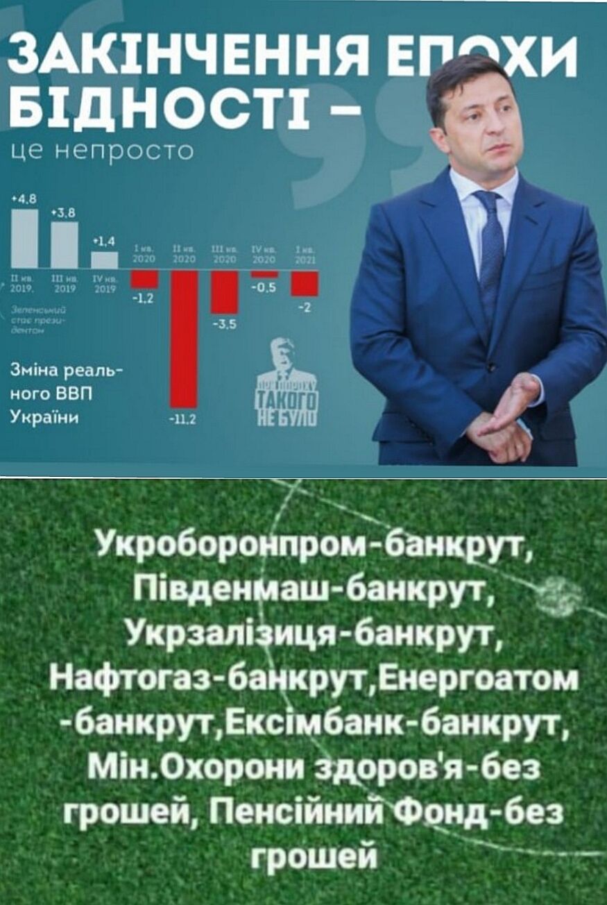 ЗАК1НЧЕННЯ ЕГХИ БідНОСТі це непросто за в_5 Зміна реапь ного ВВП Украіни п2 Укробороріпром Баикцут Південмаш банкрутрч в Укрзалііиця банкрут Нафтогаз бажкрутдиергоатом банкрутЕксщбанк банкрут Мін Охороии морсы я 6ез грошей ПеисійнииФоид без грошей _