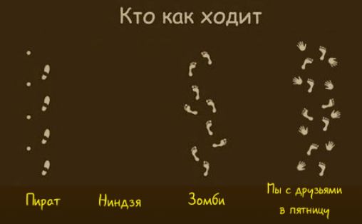 Кто как ходит г ч д ч матами н змеи 1