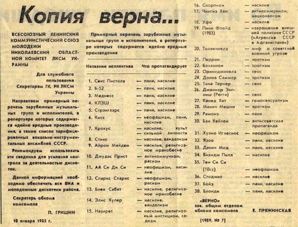 Копия верна СЕСОЮЗНЦП ЛЕНИНСКИЙ коммунистчіскии союз моделек школы снип овмсг исп комики пксм уи пиин для шута вю им я Сирии гк и писи Укр иии Нину цим прил прима и пив им пищит иш групп и пшик ми уаи и идти щ шпон мици пшииинуми шили ссср Омни им ить пи тд м ус ии грвп мимики шт г тмина М дип дип пт ИА и или дис иии риси сти но кам ц и пишим и лиц ш пикты прим пишиш идиш п групп и цитата ит р ищи