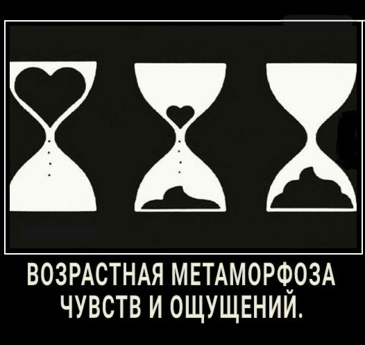 ВОЗРАСТНАЯ МЕТАМОРСЁОЗА ЧУВСТВ И 0ЩУЩЕНИИ