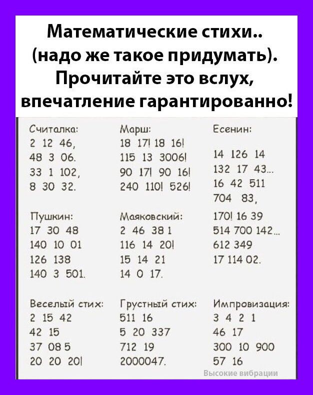 Математические стихи надо же такое придумать Прочитайте это вслух впечатление гарантированно Считалка 2 12 46 48 З 06 33 1 102 8 30 32 Пушкин 17 30 48 140 10 01 126 138 140 3 501 Веселый стих 2 15 42 42 15 37 085 20 20 201 Марш 18 17118 16 115 13 30061 90 171 90 16 240 1101 6261 Маяковский 2 46 381 116 14 201 15 14 21 14 0 17 Грустный стих 511 16 5 20 337 712 19 2000047 Есенин 14 126 14 132 17 43 