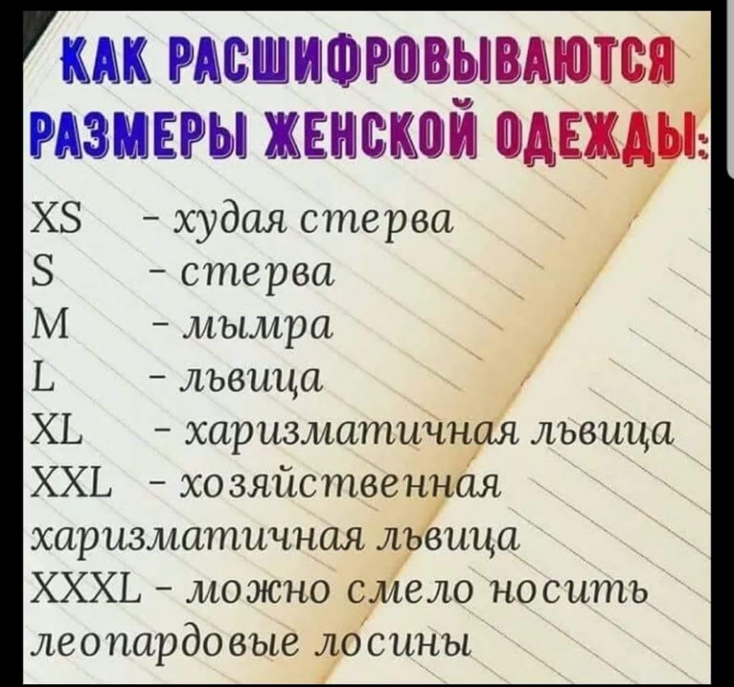МК РАВШЖФРМЫВАЮТВЯ РАЗМЕРЫ женской ОДЕЖДЫ ХЗ худая стерва 5 стерва М мымра Ь львица ХЬ харизматиіънаія львица ХХЬ хозяйственная харизматичная луёица ХХХЬ можно сліело но сить леопардо вые лосины