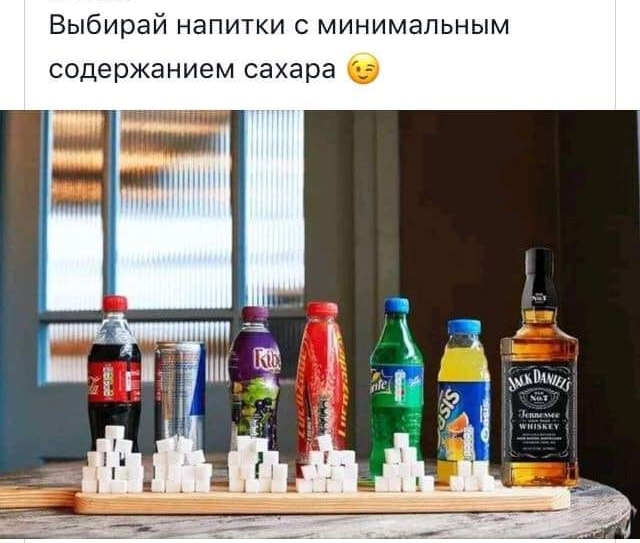 Выбирай напитки с минимальным содержанием сахара