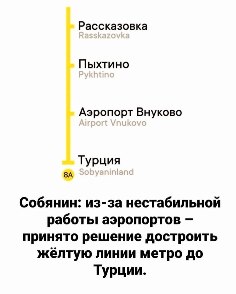 Рассказовка Пыхтино Аэропорт Внуково Турция Собянин из за нестабильной работы аэропортов принято решение достроить жёлтую линии метро до Турции