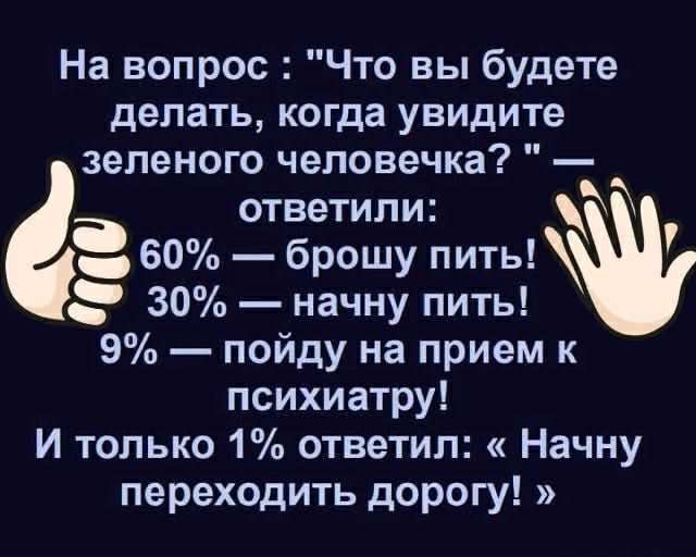 На вопрос Что вы будете делать когда увидите зеленого человечка 2ч ответили ир 60 брошу пить а 30 начну пить 9 пойду на прием к психиатру И только 1 ответил Начну переходить дорогу