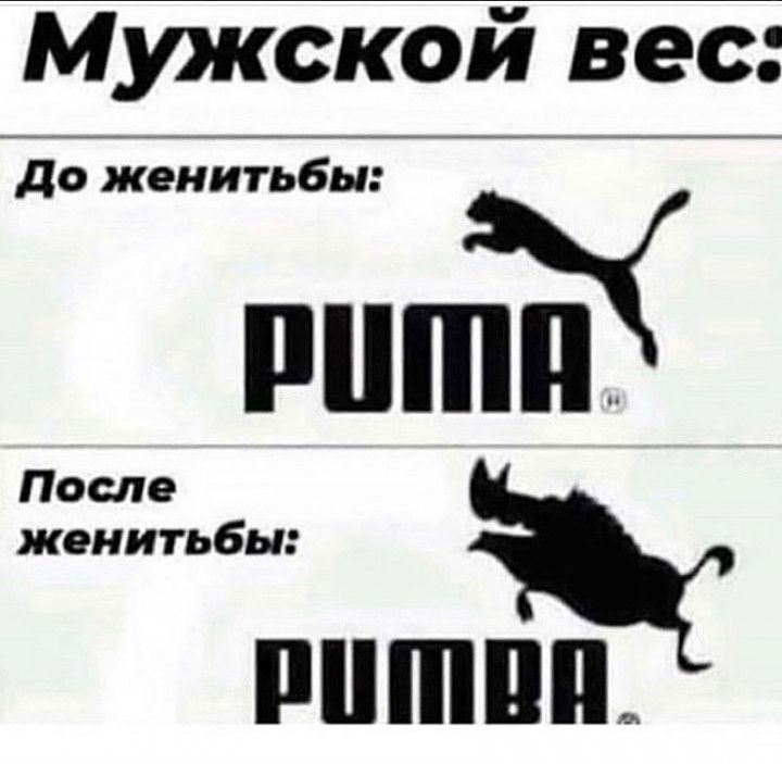 Мужской вес до женитьбы После женитьбы ИППП