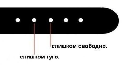 СЛИШКОМ СВОБОДНО СЛИШКОМ ТуГО