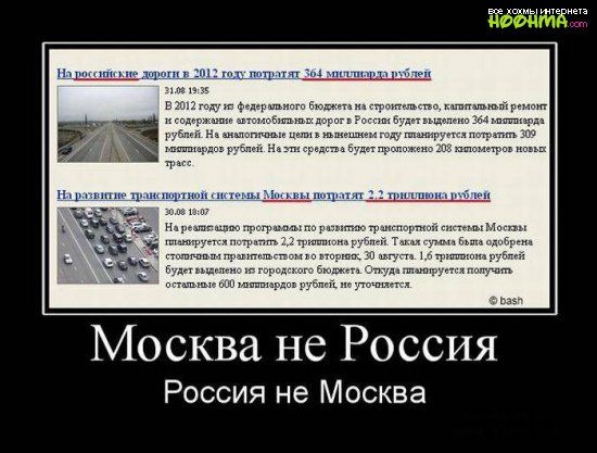 Москва не Россия Россия не Москва
