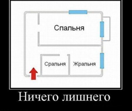 Спальня ерапьня Жрапьия НИЧСГО ЛИШНСГО
