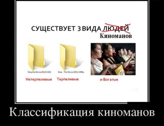СУЩЕСТВУЕТ 3 ВИДА ЛЮДЕЙ Киноманов Классификация киноманов