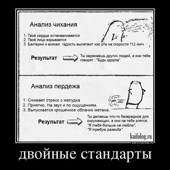 Анализ чихания Твое сердце останемиеаетси 2 Таше лицо взрывается 3 Бактерии и всякая гадить вылетают изо йа на скирпсги 112 кмч Результат ТЫ заражаешь других тодеи а они тебе говорят Будь здоров Анализ пердежа 1 Снимает стресс с желудка 2 Приятно На звук и по ощущениям з Выпускается крошечное облачко метана Ты делаешь чтото безвредное для Результат окружающих а они на тебя зпятся Я тебя больше не 