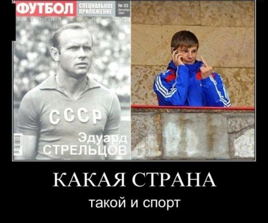 КАКАЯ СТРАНА такой и спорт