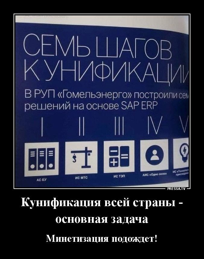 СЕМЬ ШАГОВ К УНИФИКАЦИЬ В РУП Гомепьэнерго построили сет решений на основе ЗАР ЕВР ё т Кунификация всей страны основная задача Минетизация подождет
