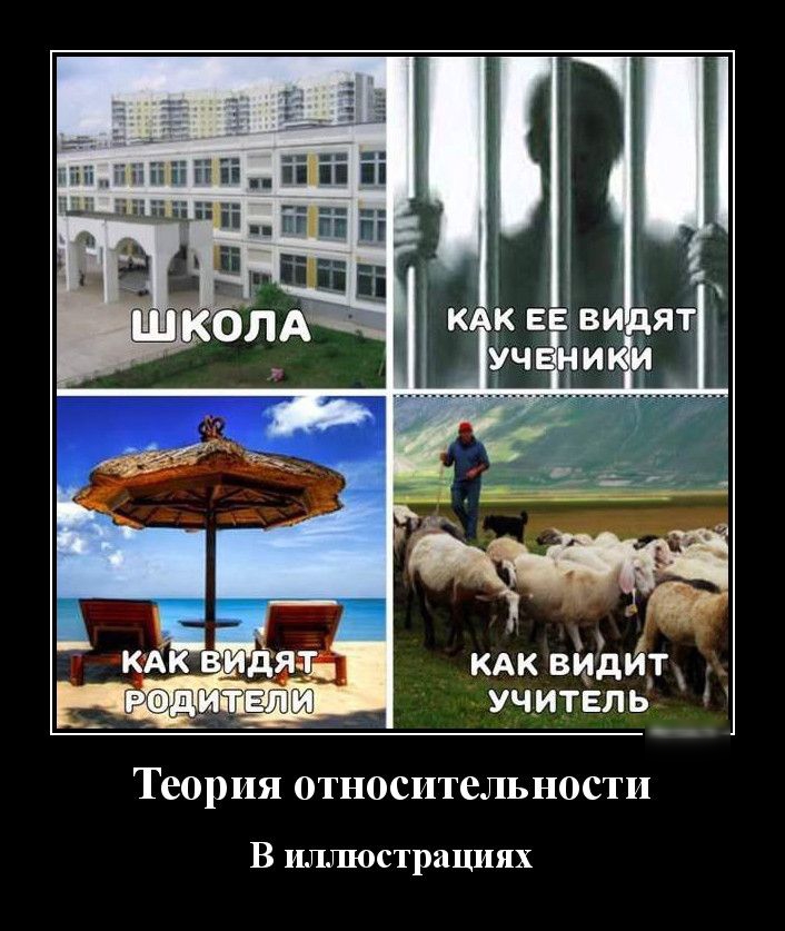 КАК ВИдИТ УЧИТЕЛЬ Теория относительности В иллюстрациях