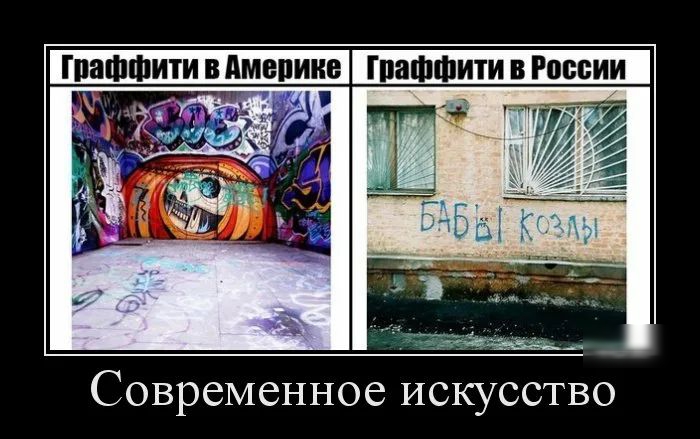 Современное искусство