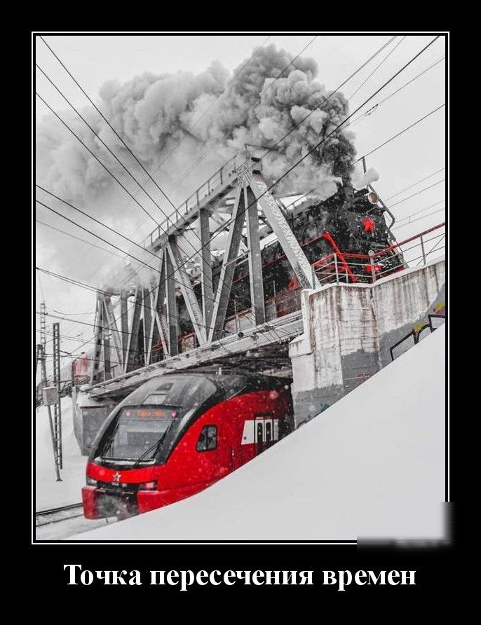Точка пересечения времен