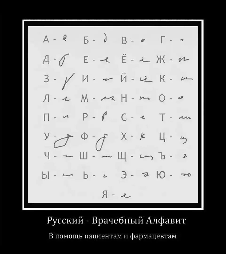 Русский Врачебный Алфавит В помощь пациентам н фармацешам