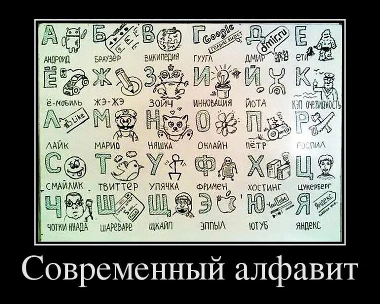 ёд 1Ё ПафэвЭЁ ЕЁЕ АМРШЩ зер ЬИЮГЁШР гууГА ДМ Фдэвдёфг 53 новим ЖЭ ЖЗ зоич ИНгЮЫЦИЯ И ГА щё 2 мик мдРип нпшид оин петР МТЗЗУЗЗ МАИМАК_ ТБИТТЗР УПЯЧКА Фшгіенр ОСТИНГ ШРБВРГ ЧЁЁЁ ЖК31 ШЩЁЁЁЁЮМЯфі _ ЧГЛГМНАЕ ШРЕБАРР ЩМИП 3ПЫ ЮТУБ ЯНДЕКС Современный алфавит