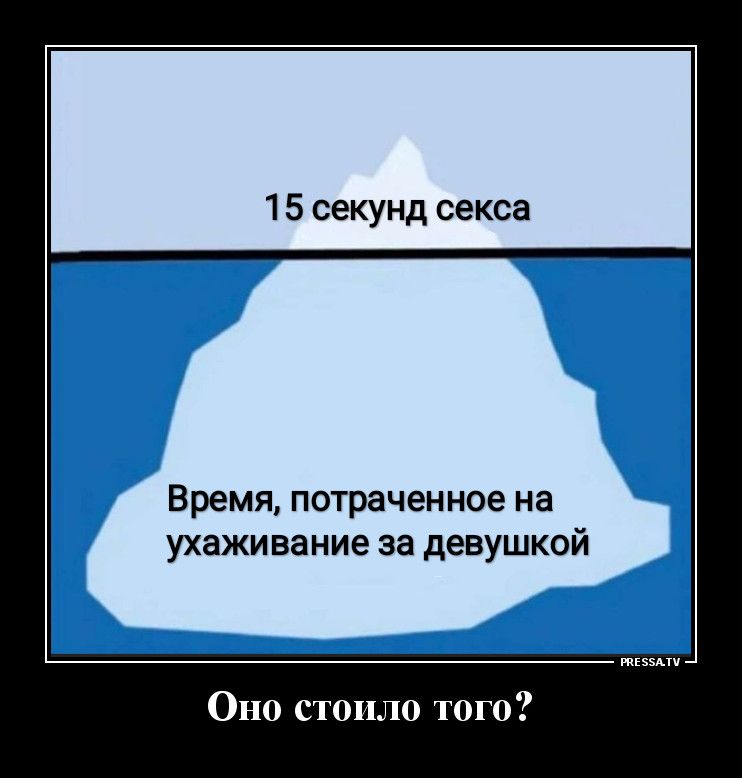 15 секунд секса время потраченное на ухаживание за девушкой тіээпч Оно стоило того