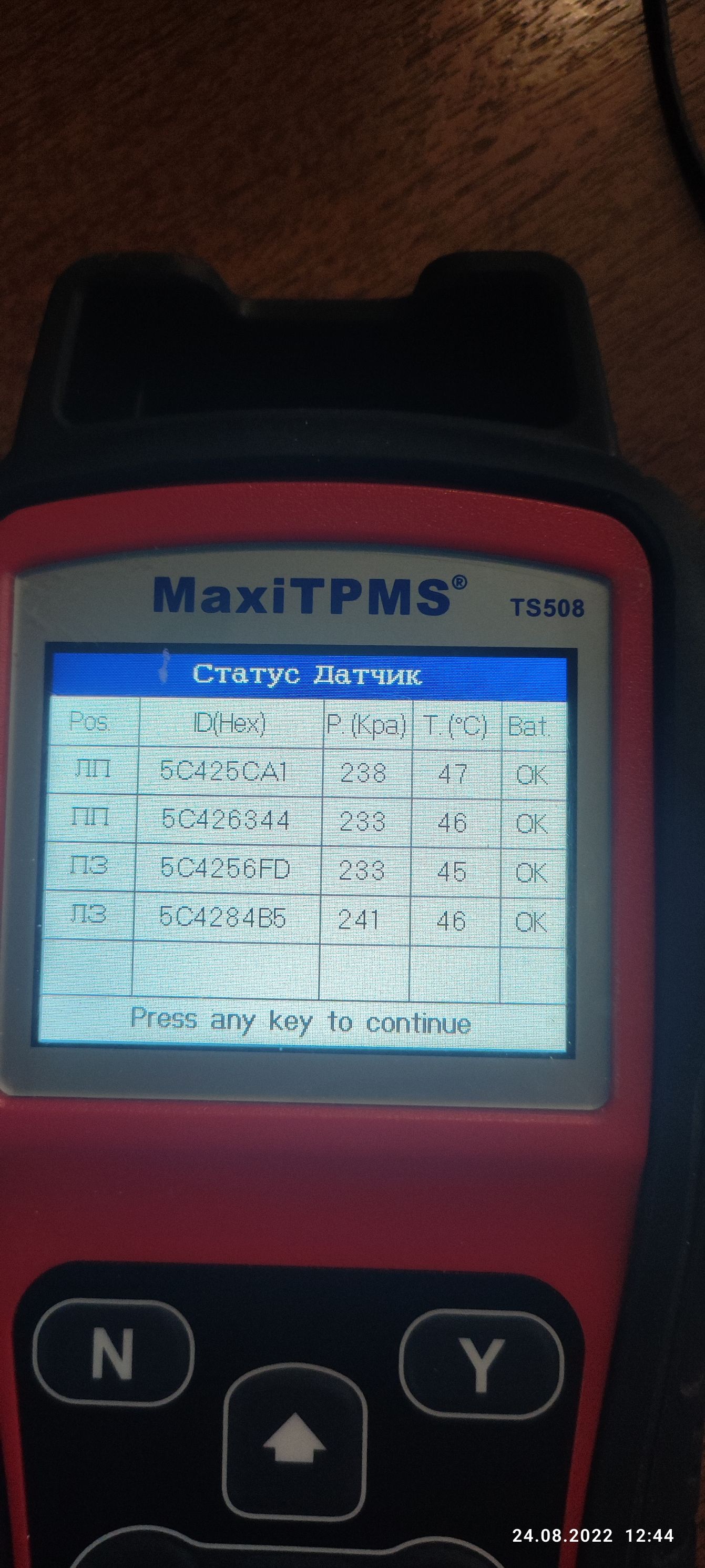 вы 12 п