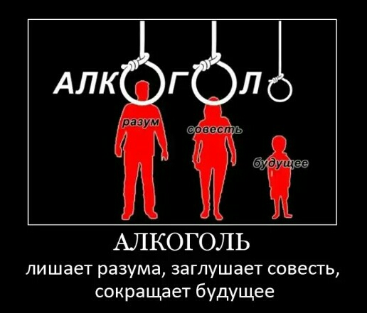 АЛК Г Л ті АЛКОГОЛЬ лишает разума заглушает совесть сокращает будущее