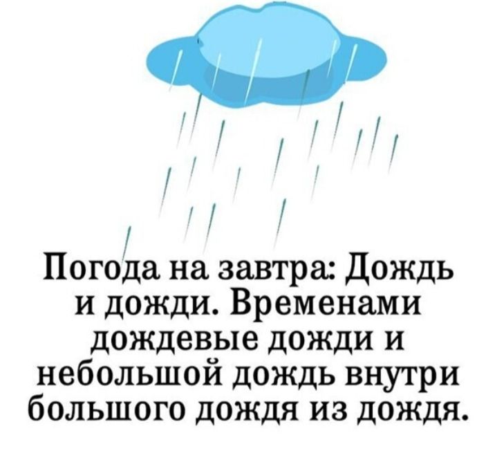 Погода на завтра Дождь и дожди Временами дождевые дожди и небольшой дождь внутри большого дождя из дождя