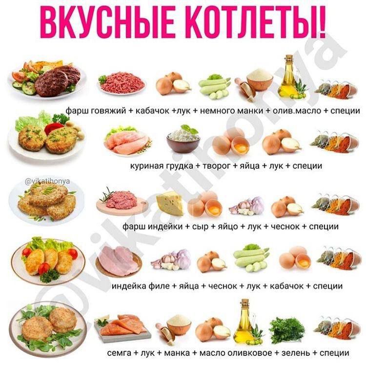 ВКУСНЫЕ КПТЛЕТЫ о чиж ммм имя а у мм и чпу мило щи тшмчищ 4 амо Миммщмишющ и ээжтдт