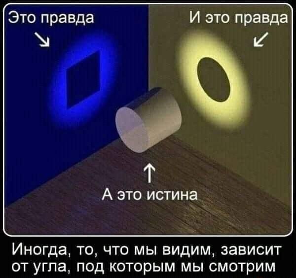 Это правда И это правда У Т А это истина ИНОГДЗ ТО ЧТО МЫ ВИДИМ ЗЗБИСИТ ОТ угпа ПОД которым МЫ смотрим