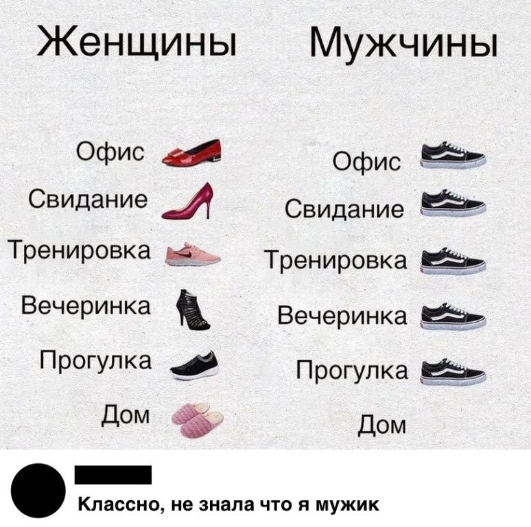 Женщины Мужчины Офис Офис Свидание _л Свидание Тренировка 55 Тренировка Вечеринка Вечеринка Прогулка _ Прогулка Дом 95 Дом _ Классно не знала что я мужик