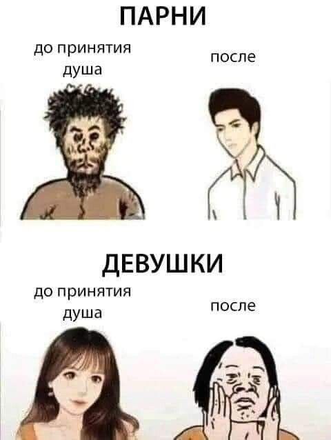 Причины зуда ниже и выше колен