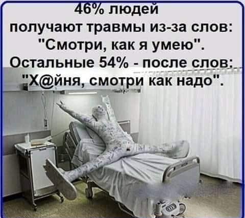 о пюдеи получают травмы изза слов Смотри как я умею Остальные 54 после_9д9в_ Хйня сидр как надо