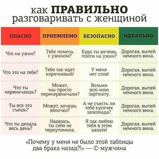 как ПРАВИЛЬНО разговаривать с женщинои Тебе помочь Куда ты хочешь Дорогая выпей 7 Что на ужин с Ужюш ОЙ на ужин немного вина Тебе так идет У меня Дорогая выпей Что 3 а тебе коричневыйё нет слов немного вина Что ты МЁЁЁЁШ ЕЁЁЁДЁЪ дорогая выпей нервничаешь немного вина перенервничали зарплату А не съесть ПИ Ты все это Может хочешь тебе кусочек Дорогая выпеи съешь лбпичю7 шокодадд немного вина Что ты