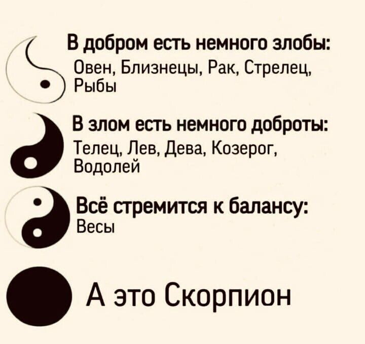 Овен Близнецы Рак Стрелец В добром есть немного злобы Рыбы В злом есть немного доброты Телец Лев Дева Козерог Водолей Всё стремится к балансу Весы А это Скорпион