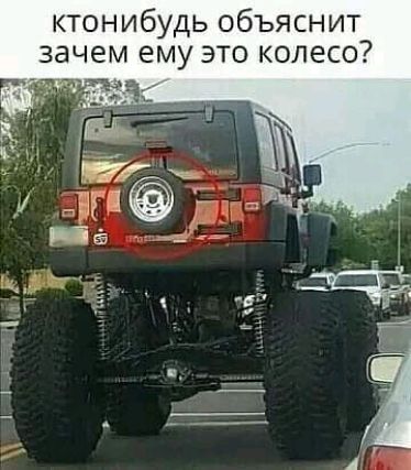 ктонибудь объяснит зачем ему это колесо