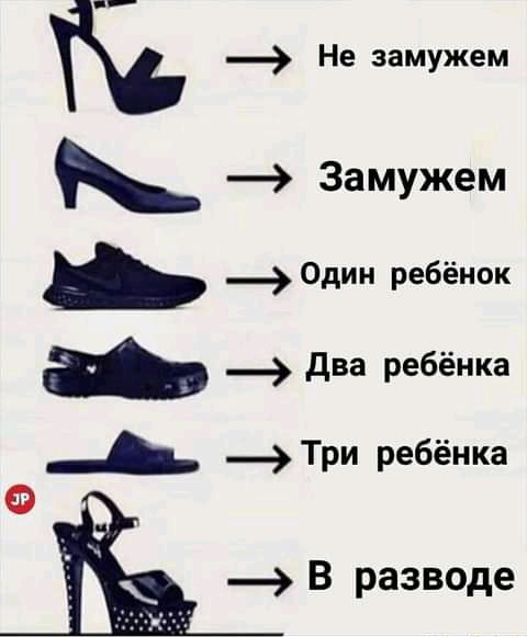 _ два ребёнка ___ Три ребёнка Ь _ В разводе