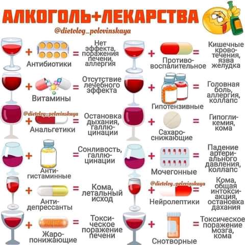 МИГМЫ ПЕШРШП ымщ Кишцчные _ зак П твт впсп тельнпв желудки еф гг _ дед _ втмииы жйё гипшвюивиые _ _о _ дгпхвнип гайд Анальгетики сиижЪБЁше _сонпивосгь пччч _ _ п а Еги цинвции нччч давления Мочегонные тщамиииые ЫЁЁЫЁ Непрмепгики мгц Ъш липрвссаиты _ двхянии Токси _Тпквическпе ческие оглашение Ж подтеки ЕЧЕНИ комп пвнижёюше снтпрные
