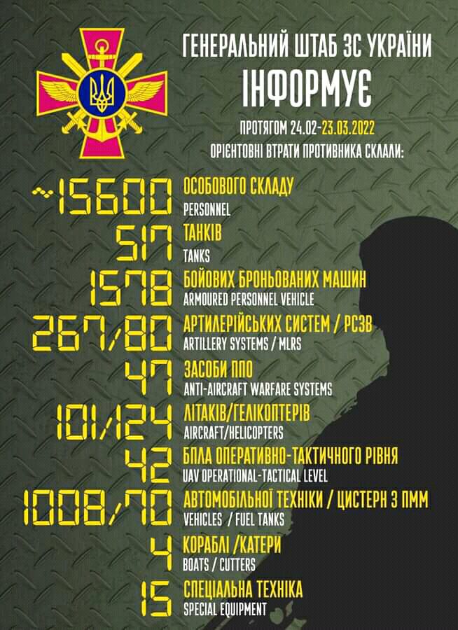 ГЕНЕРМЬНИЙ ШТАБ ЗС УКРМНИ НШПРМУЕ ПРЩЯШН пм 15032012 ПШЕОПШШ ИТР РЕПИН ШМ БШ П П ПЕПБПНПШЕКЩУ Цршэпиин Ціп ТАНКИ С П БПИПВИХ Брпиьпняних МАШИН шнпппгпшзпиинчъшш Гі АРТМЕРШПЬКИХ СИПТЕН 8 Е БП липшиптшизншз ЧП ЗАЕПБИППП дип мисидпшпгшвтшнз МТАКШГШКШПЕРШ мисштишвптиз Ч БПМ ппштиинп ШПИЧНПП РШНЯ С ишпшлппишшішшн П П 81 П АВТВНПБМЬМППЕХНЖИ ЦИВТЕРН 3 ПММ _ Н чвшшзгипшкв КШРМБМ ЛШЕРИ вшэ пития ППЕШМЬНА Т