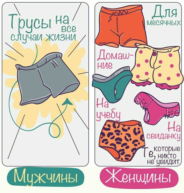 Трусы Васе ОЛНЧЗИ ЖИЗНИ Для МЗСЯЧНЫХ н Ё которые 9 никто не увидит