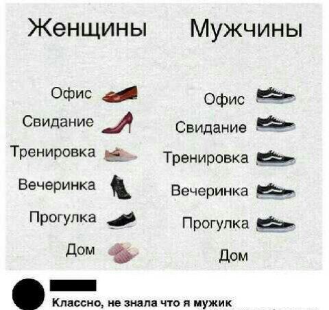 Женщины Мужчины Трэйд055а Тренировка _ Вечеринка Вечеринка из Прогулка Прогулка Дом Дом _ Классно не знала по мужик
