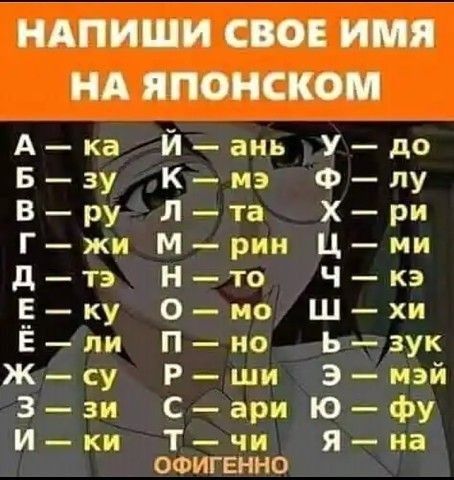 нлпиши сіюв имя нд японском Ака Йаиь УдО Бзу Кмэ ФЛУ вру лта ХРИ Гжи МрИН Цм дтэ Нто ЧКЭ ЁКУ 0мо Шхи Ели Пно Ь 3УК жсу Рши ЭМЭЙ Ззи сари Юфу Ики Тчи яна офигенно