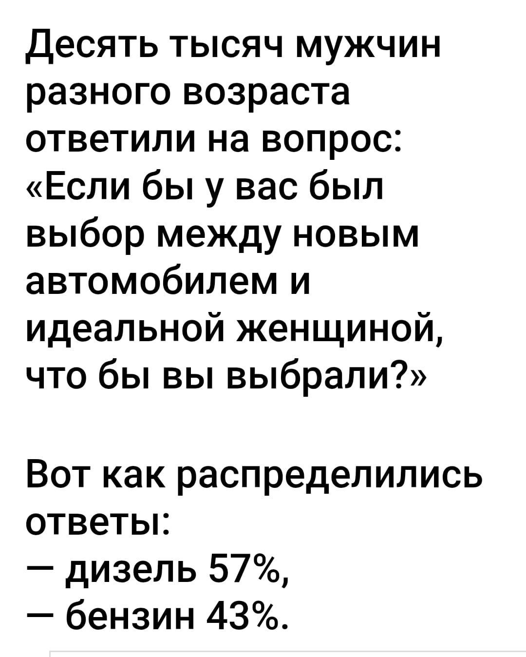 Десять тысяч мужчин разного возраста ответили на вопрос: «Если бы у вас был выбор между новым автомобилем и идеальной женщиной, что бы вы выбрали?» Вот как распределились ответы: — дизель 57%, — бензин 43%.