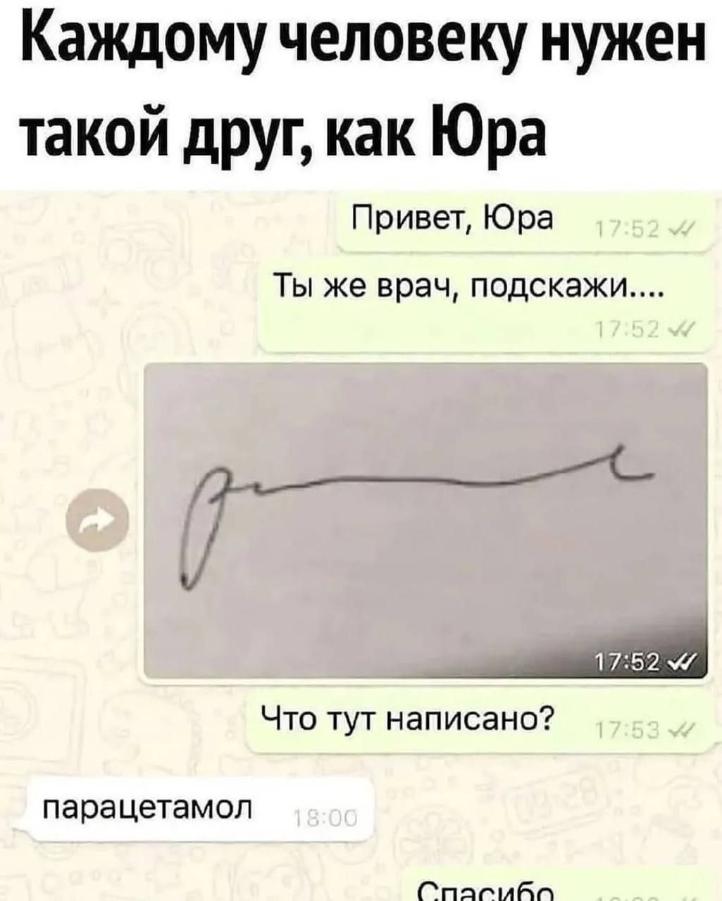 Каждому человеку нужен такой друг, как Юра
Привет, Юра
Ты же врач, подскажи....
Что тут написано?
парацетамол
Спасибо